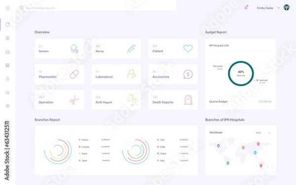 Fototapeta Free vector medical admin dashboard UI template