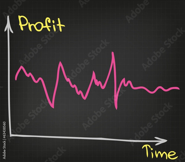 Fototapeta Business chart