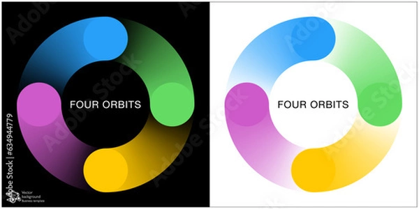 Fototapeta Four orbits. Symbol graphics. Rotating image.	