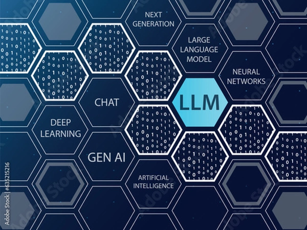 Obraz LLM Large Language Model vector illustration on dar, blue background with hexagonal shapes and words