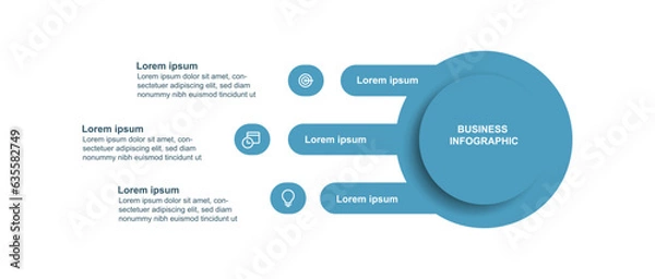 Fototapeta Modern design template infographic element with three step or options.