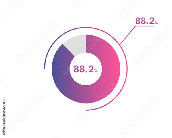 Fototapeta 88.2 Percentage circle diagrams Infographics vector, circle diagram business illustration, Designing the 88.2% Segment in the Pie Chart.