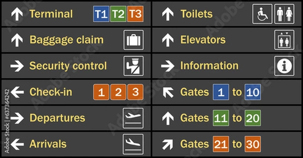 Obraz Modern and minimalist airport signs collection