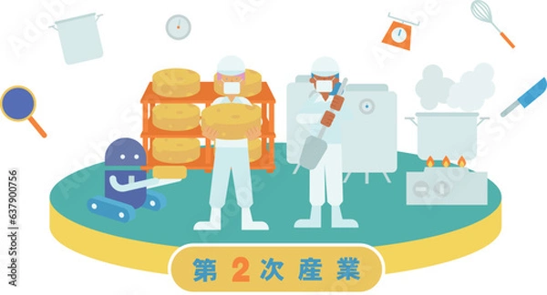 Obraz 2次産業の牛乳の加工に従事する男性女性