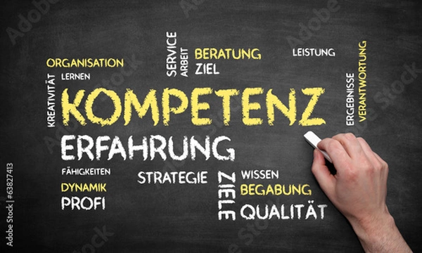 Obraz Kompetenz Erfahrung Konzept