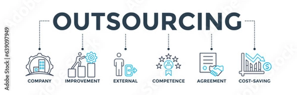 Fototapeta Outsourcing banner web icon vector illustration concept with icon of company, improvement, external, competence, agreement, cost-saving, and recruitment
