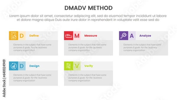 Fototapeta dmadv six sigma framework methodology infographic with rectangle box background and badge edge 5 point list for slide presentation