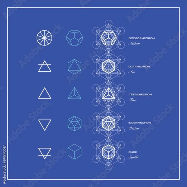 Obraz Platonic Solids