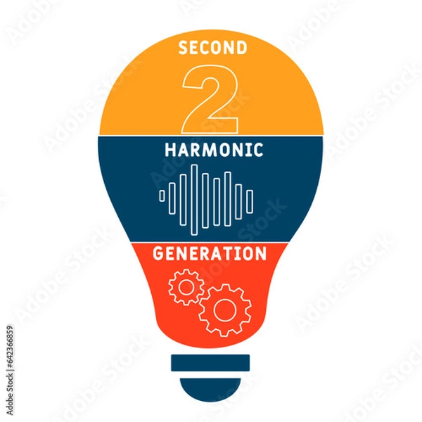 Fototapeta SHG - Second Harmonic Generation acronym. business concept background. vector illustration concept with keywords and icons. lettering illustration with icons for web banner, flyer, landing