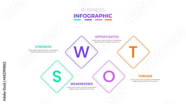 Obraz Swot Analysis Infographic with modern concept.