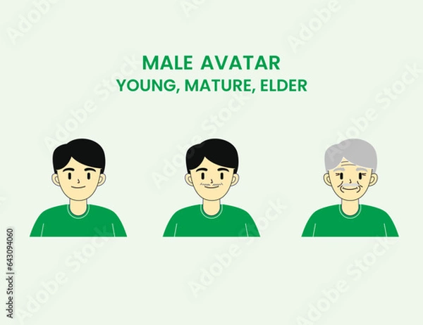 Obraz Set of 3 male avatars - young, mature, elder with green background smiling and happy