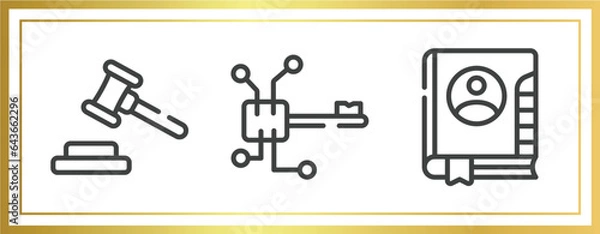 Fototapeta business management outline icons set. linear icons sheet included bid, digital key, address book vector.