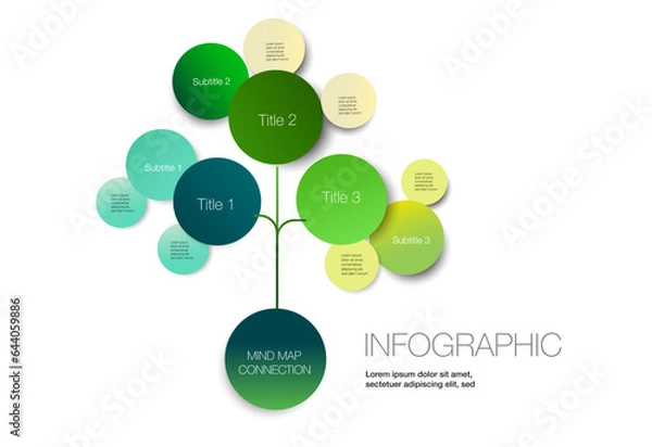 Fototapeta  Develop a structured tree-shaped mind map infographic interconnecting key components, complemented by a chart table