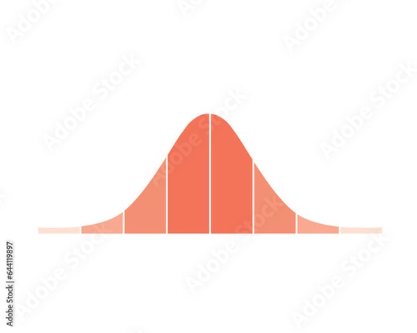Obraz Normal Distribution Concept Design. Vector Illustration.