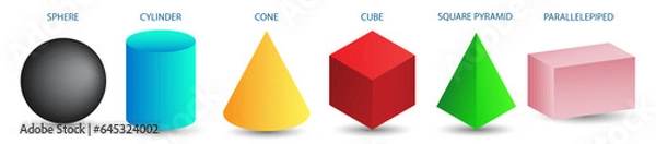 Fototapeta Set of 3d geometric shapes. Isometric views of sphere, cylinder, cone, cube, pyramid and parallelepiped. Vector illustration isolated on white background.