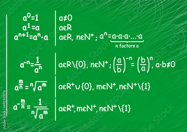 Fototapeta Exponentiation definition written on a board. Mathematical formulas written on the board.