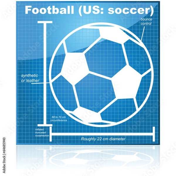 Obraz Soccer ball blueprint
