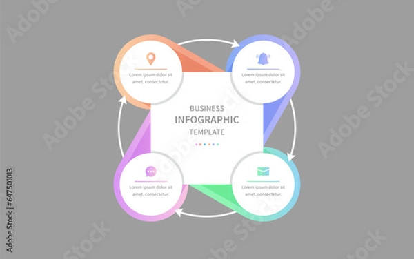 Fototapeta A circular pattern of business infographics to illustrate the steps and circulatory system templates