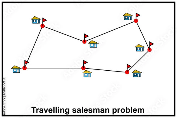 Fototapeta Travelling salesman problem or TSP. Shortest possible route.  Combinatorial optimization