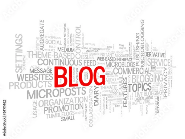 Fototapeta "BLOG" Tag Cloud (social media news website web internet online)