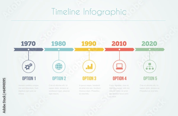 Fototapeta Infografika osi czasu