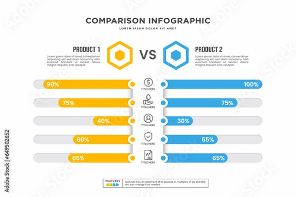 Obraz Product comparison infographic. business design vector template