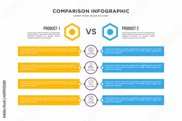 Obraz comparison infographic, graph for product compare, template vector eps 10