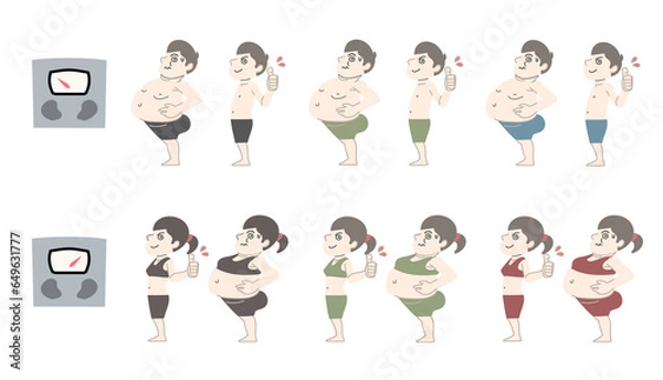 Obraz ダイエット　太る　痩せる　体重計　セット素材