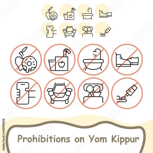 Obraz Eight prohibitions on yom kippur, prohibitions icons
on yom kippur. Jewish traditions