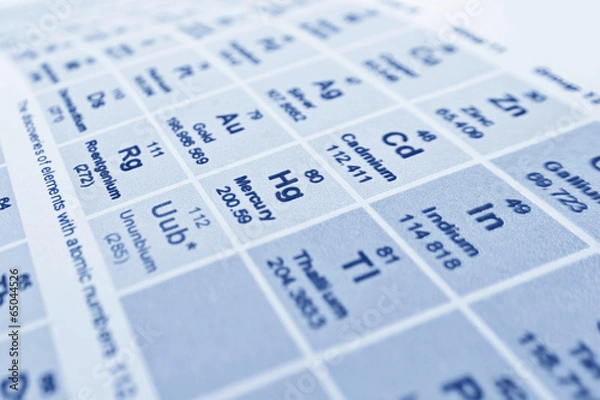 Fototapeta periodic table