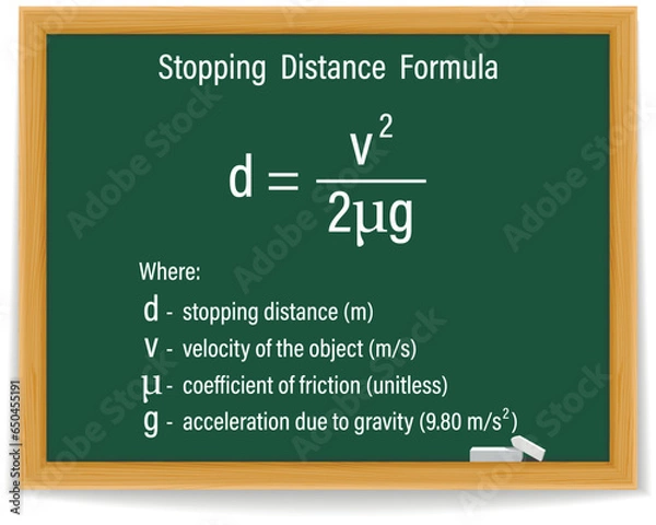 Obraz Stopping Distance Formula on a green chalkboard. Education. Science. Formula. Vector illustration.
