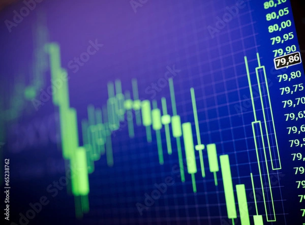 Fototapeta Analytics U.S. dollar index DXYO.