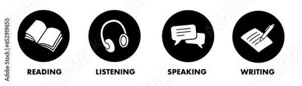 Fototapeta Language skill icon set speaking listening reading writing education test logo vector illustration circle symbol silhouette