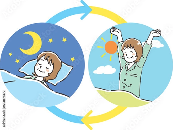 Obraz 熟睡　スッキリ目覚めるミドル女性　セット　丸