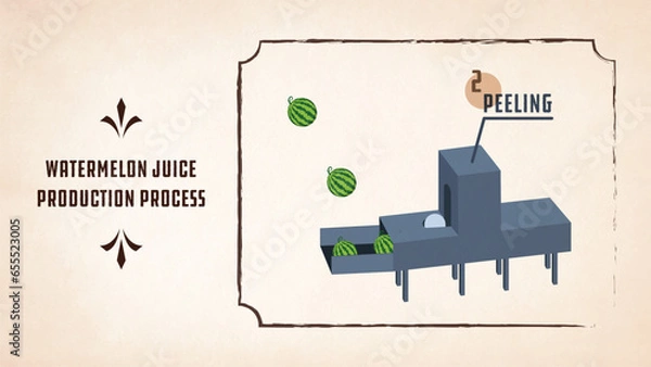 Obraz Vector Watermelon juice production process steps peeling
