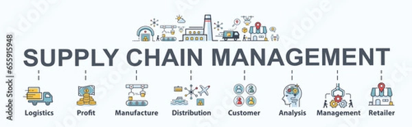 Fototapeta Supply chain management banner web icon vector for business, logistics, profit, manufacture, distribution, customer, analysis, management and retailer. Minimal cartoon information.