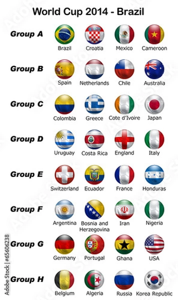 Fototapeta Mistrzostwa Świata 2014 - Brazylia