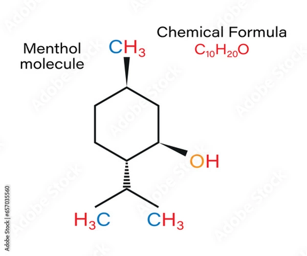 Fototapeta Chemical formula Menthol molecule (peppermint, corn mints etc.) structure skeletal vector illustration.