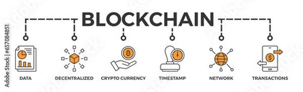 Fototapeta Blockchain banner web icon glyph silhouette with icon of data, decentralized, crypto currency, timestamp, network and transactions