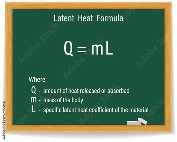 Obraz Latent Heat Formula on a green chalkboard. Education. Science. Formula. Vector illustration.