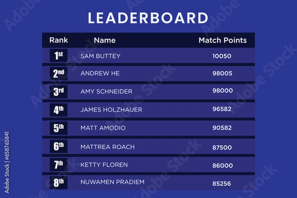 Obraz leaderboard Game with abstract background