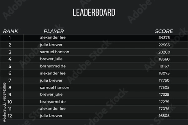Obraz leaderboard Game with abstract background