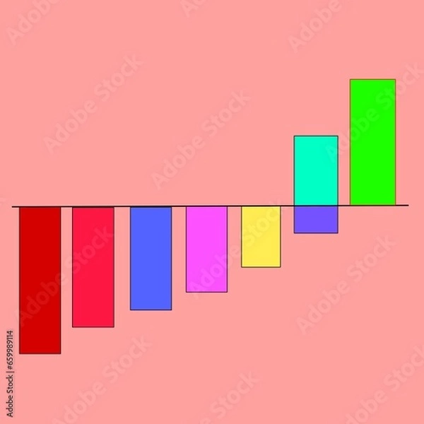 Obraz Bar Graph for business idea