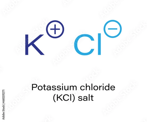 Fototapeta Potassium chloride (KCl) salt vector illustration.