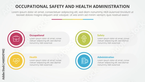 Fototapeta osha The Occupational Safety and Health Administration template infographic concept for slide presentation with big circle outline 4 point list with flat style