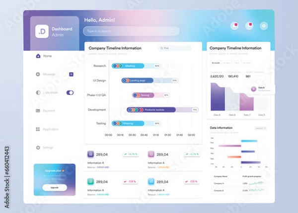 Obraz UI UX Infographic dashboard. UI design with graphs, charts and diagrams. Web interface template
