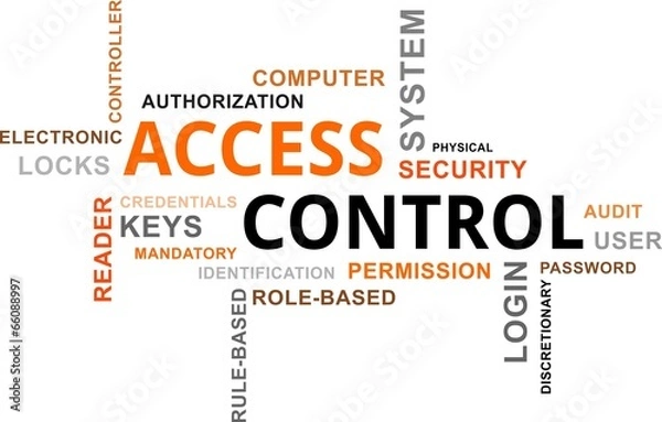 Obraz word cloud - access control