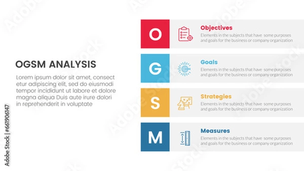 Fototapeta ogsm goal setting and action plan framework infographic 4 point stage template with vertical stack rectangle box description for slide presentation