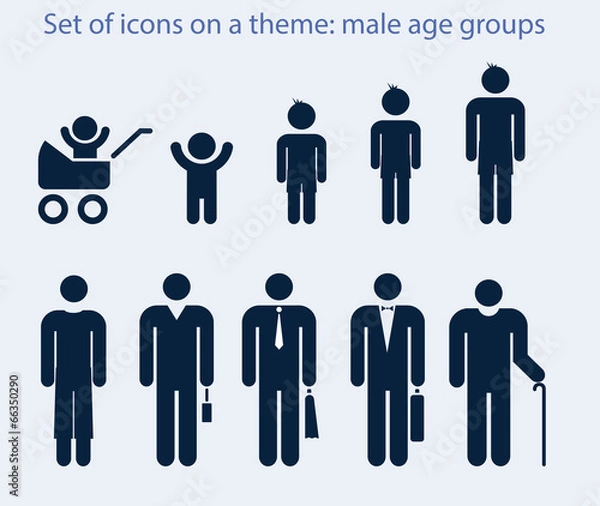 Obraz Age groups