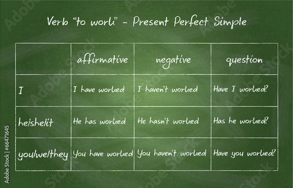 Fototapeta Close up of chalkboard. English grammar